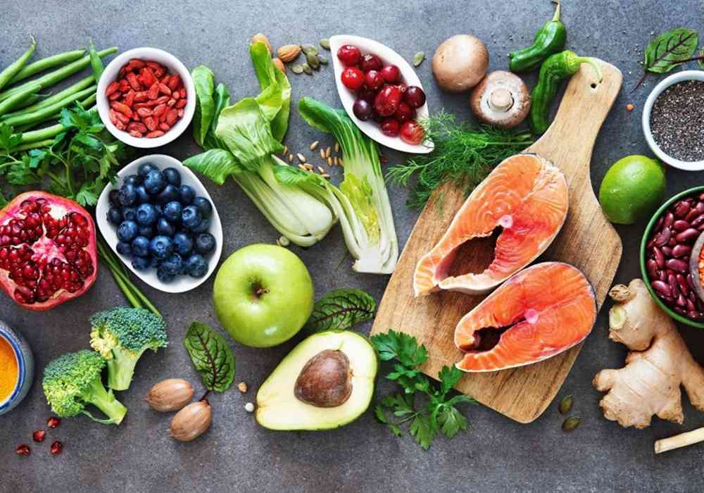 Food Image