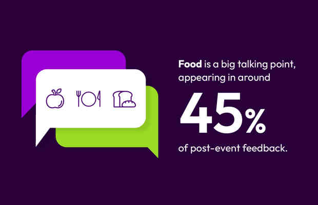 LVP Infographics Web